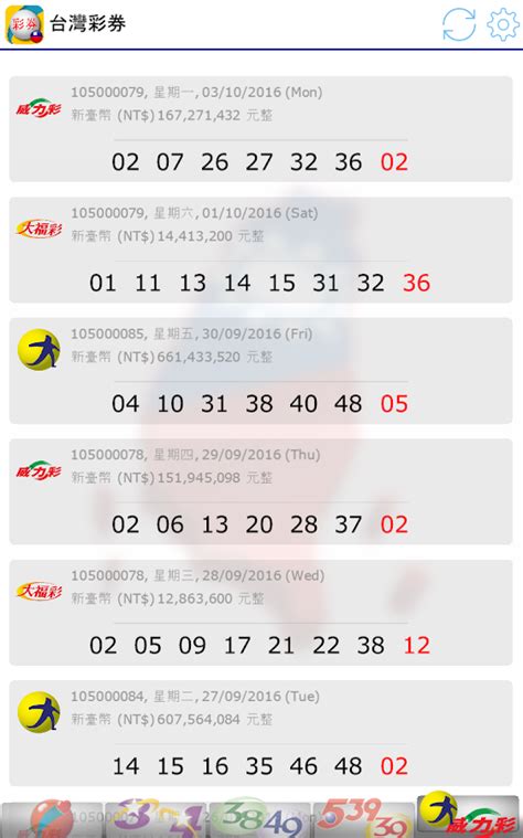 5/38 taiwan lotto result today